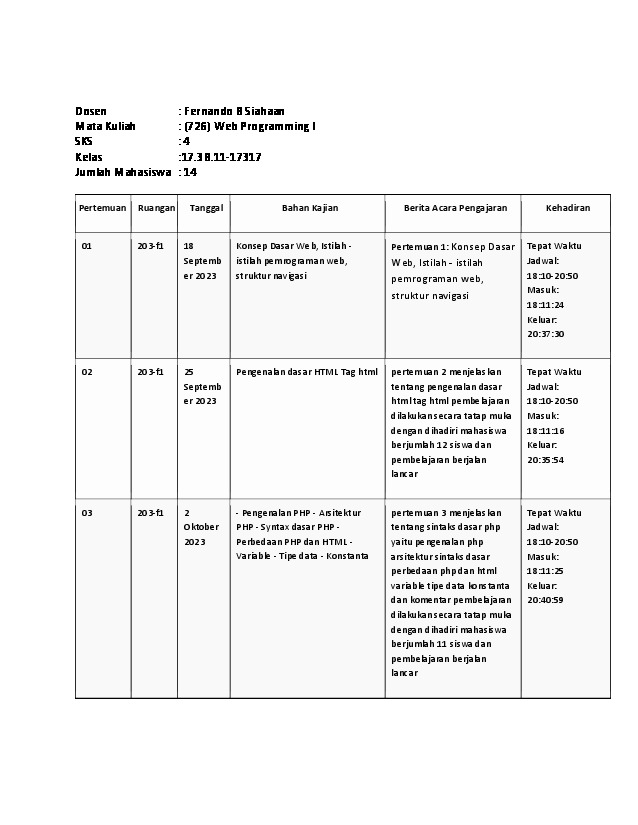 File unduhan