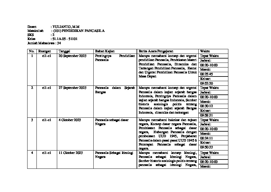 File unduhan