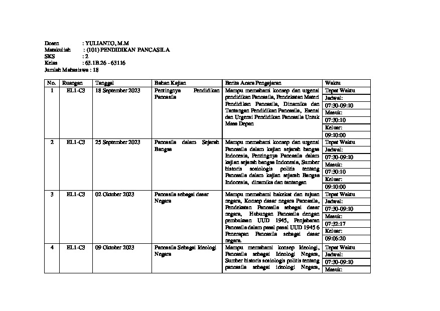 File unduhan