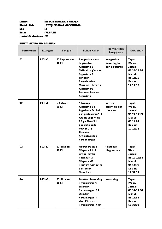 File unduhan