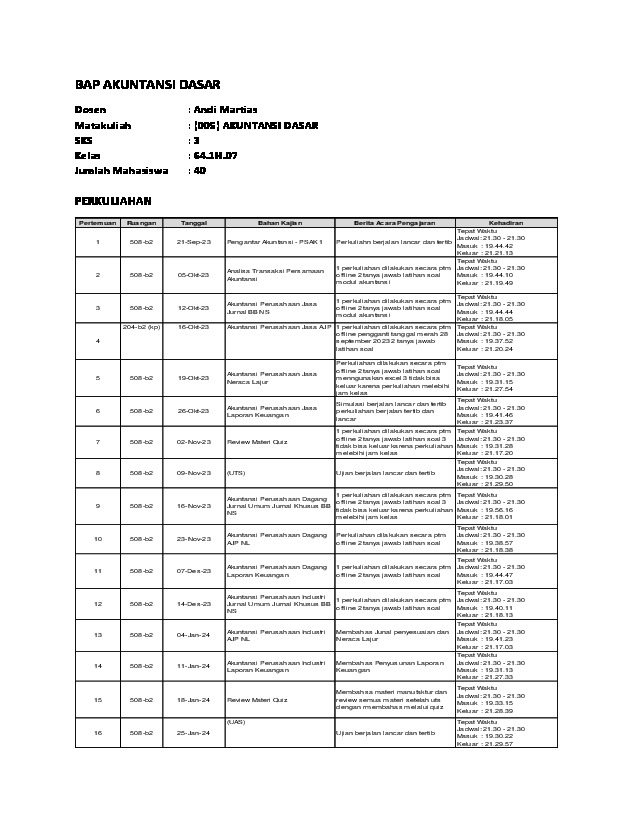 File unduhan