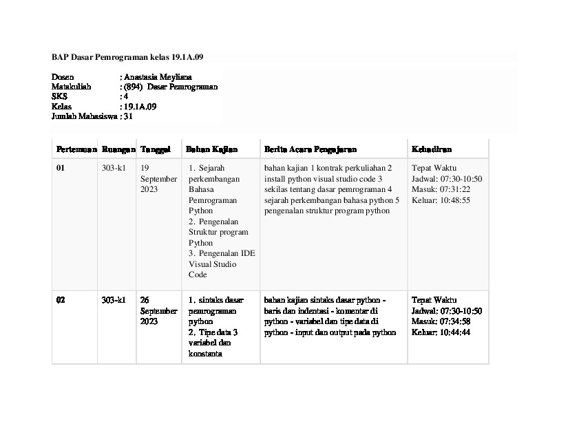 File unduhan