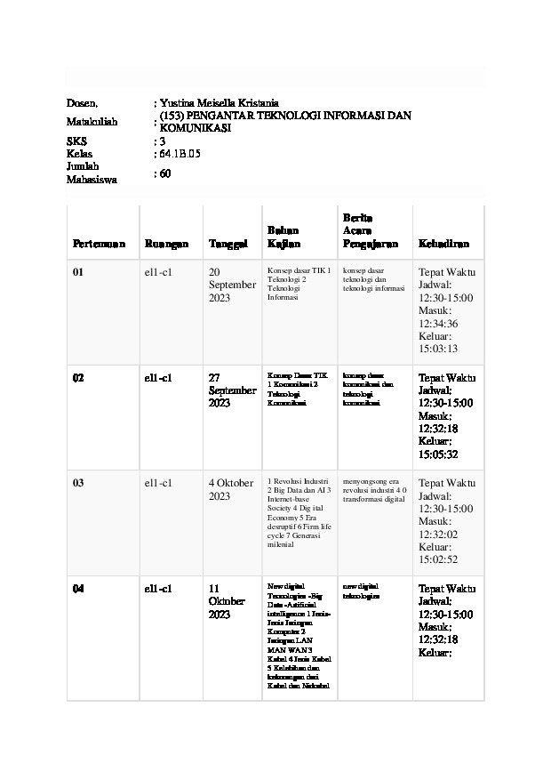 File unduhan