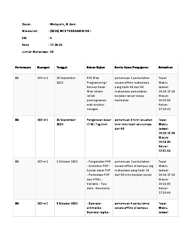 File unduhan