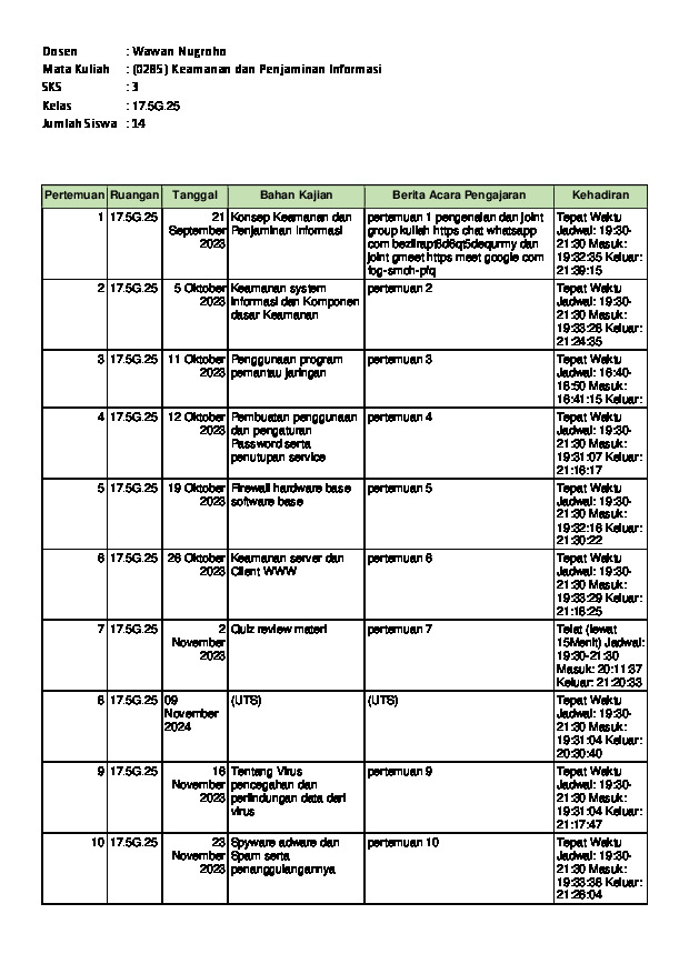 courses