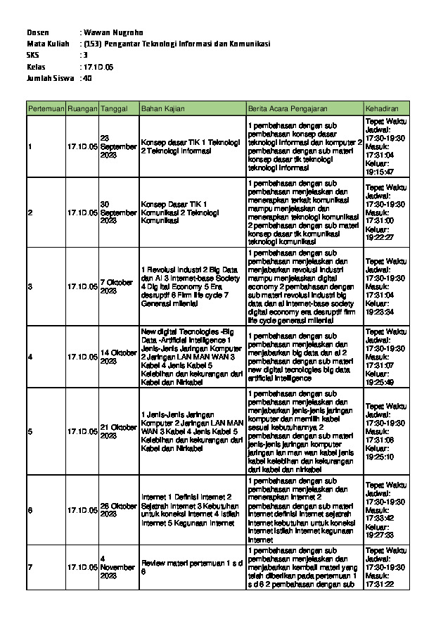 File unduhan