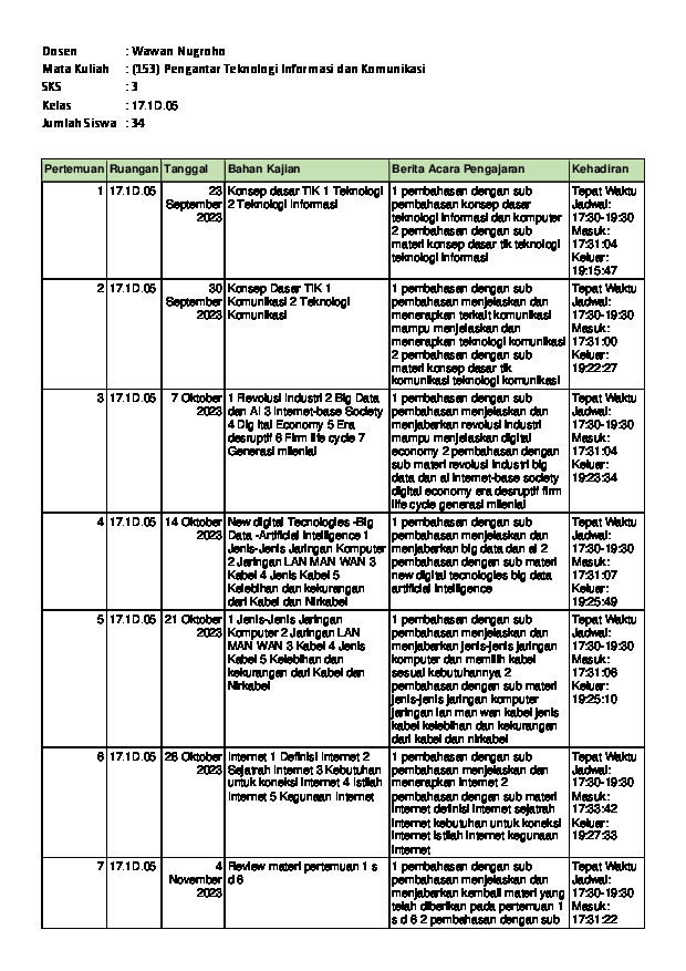 File unduhan