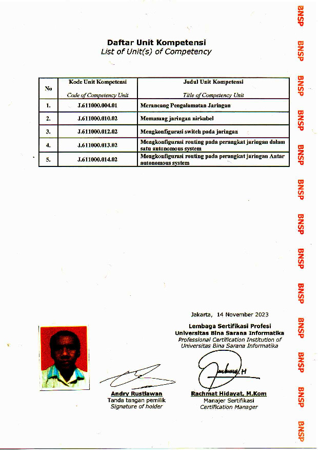 File unduhan