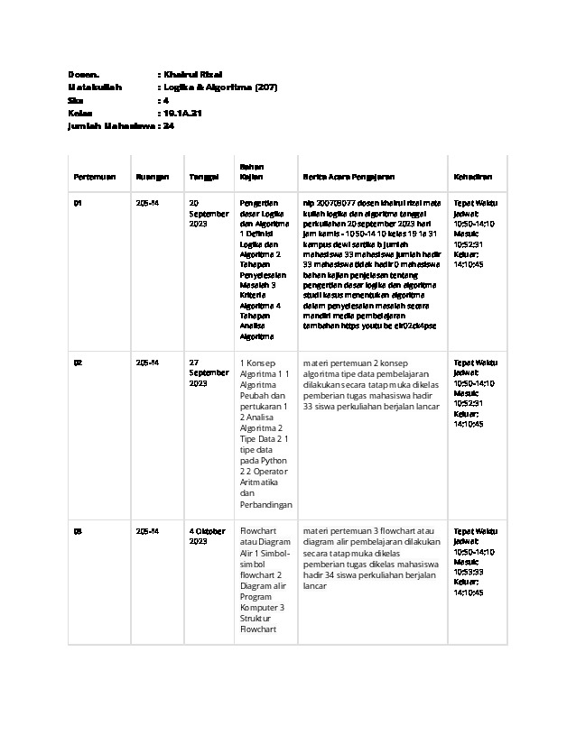 File unduhan