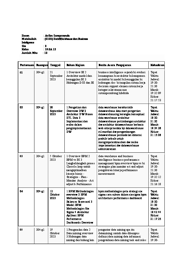 File unduhan
