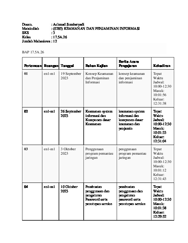 File unduhan