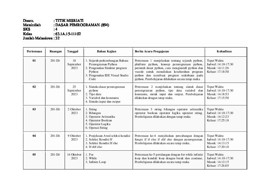File unduhan
