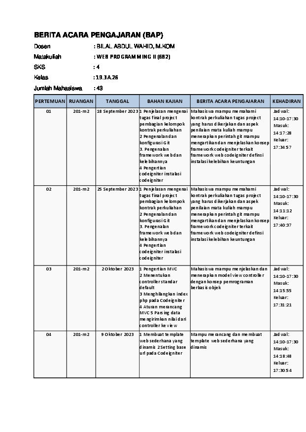 File unduhan