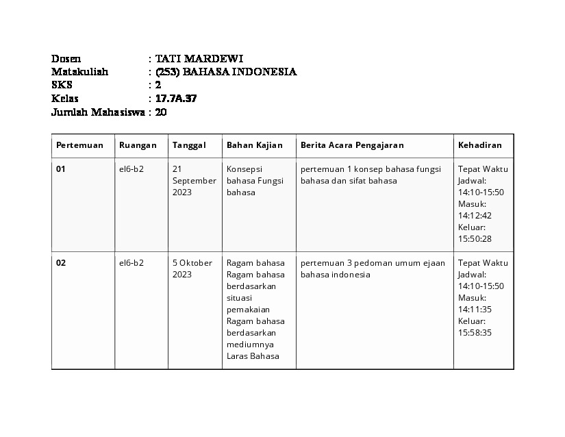 File unduhan