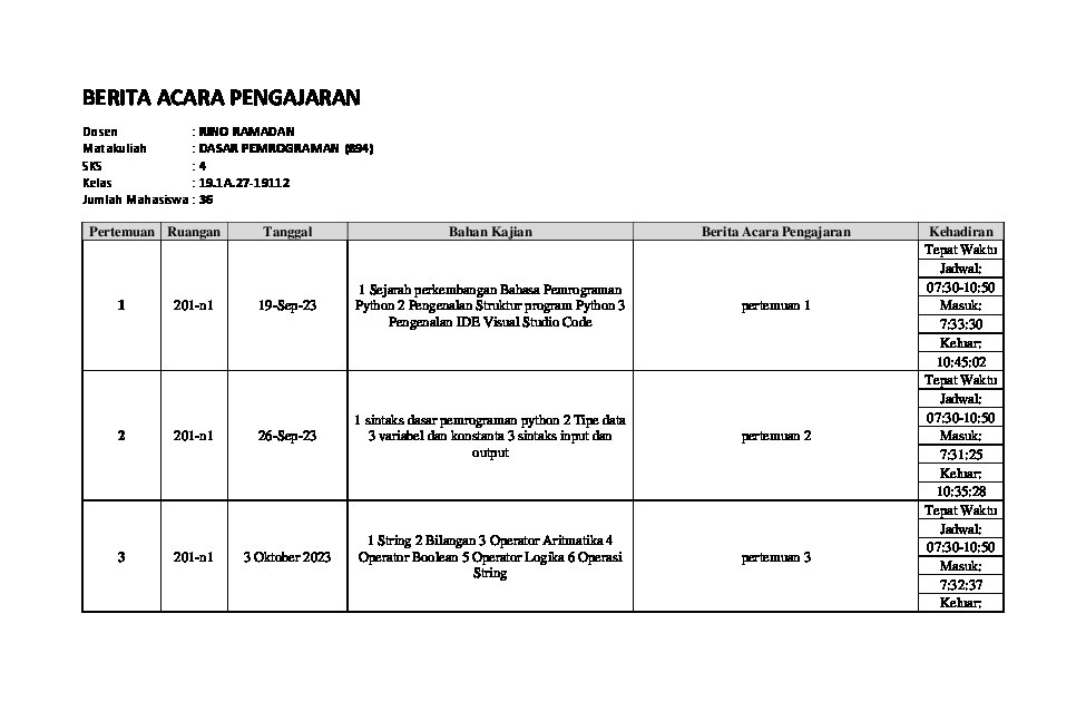 File unduhan