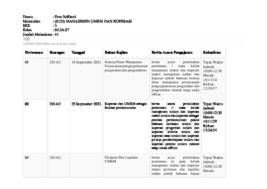 File unduhan