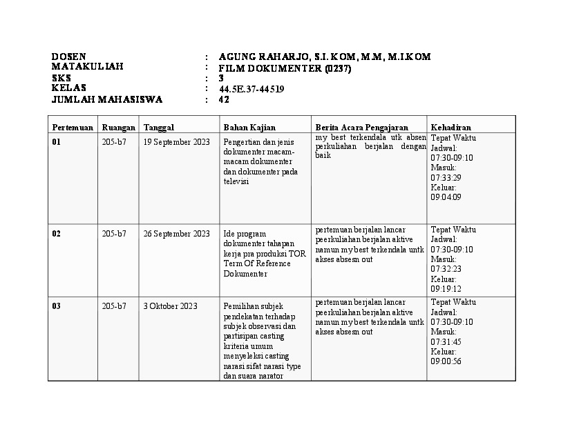 File unduhan