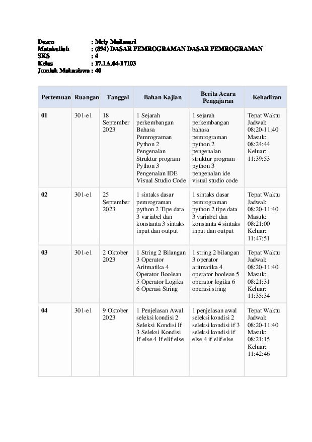 File unduhan
