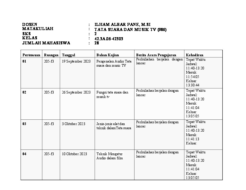 File unduhan