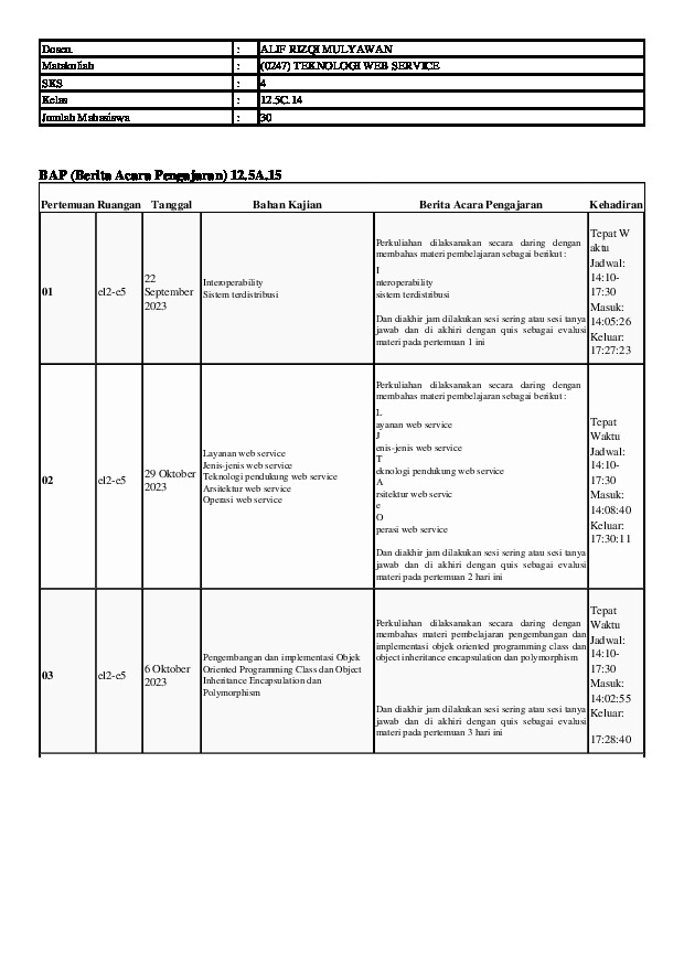 File unduhan