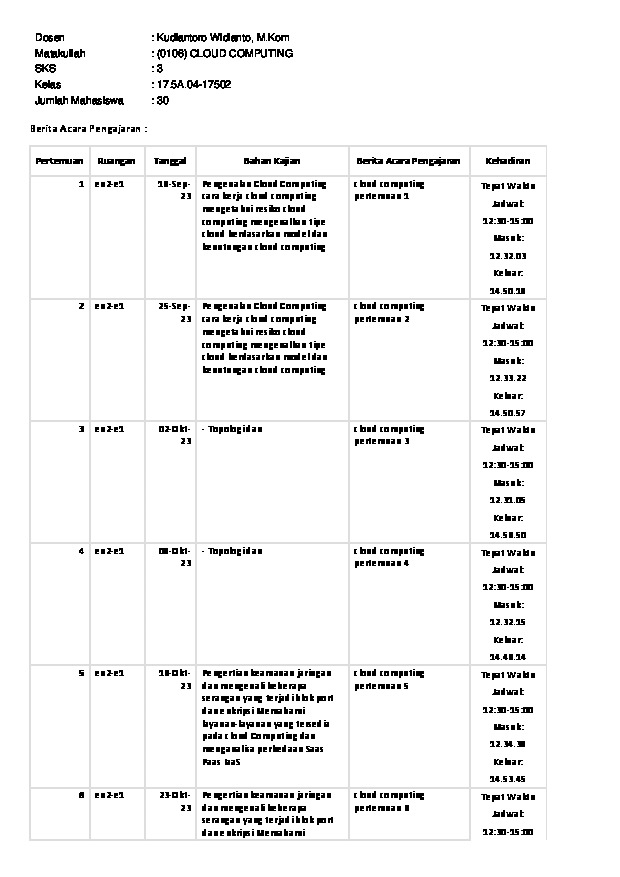 File unduhan