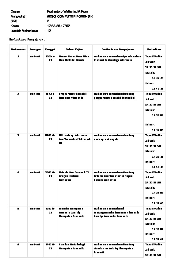 File unduhan