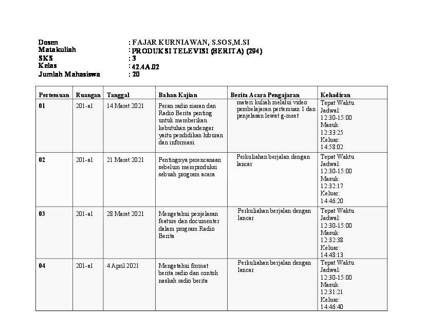 File unduhan