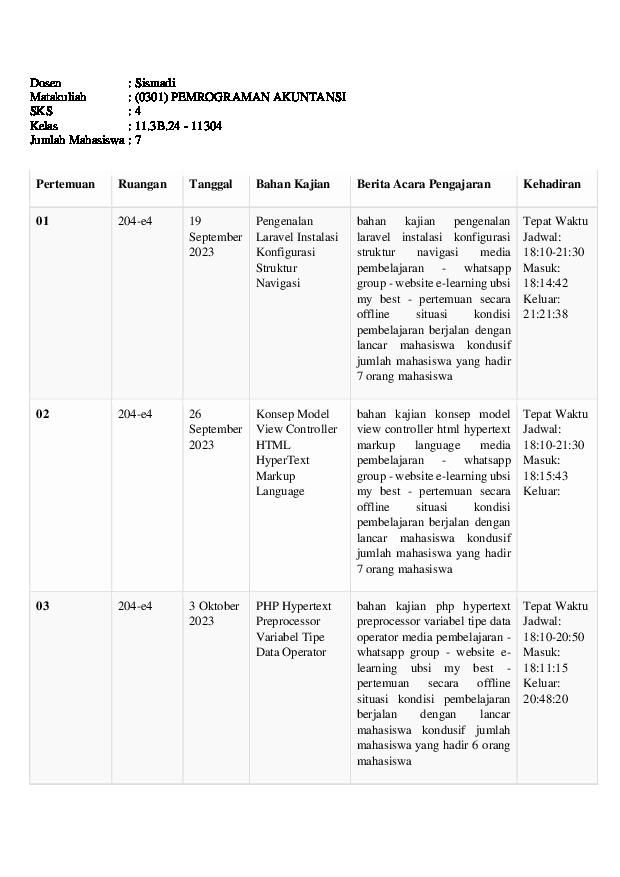 File unduhan