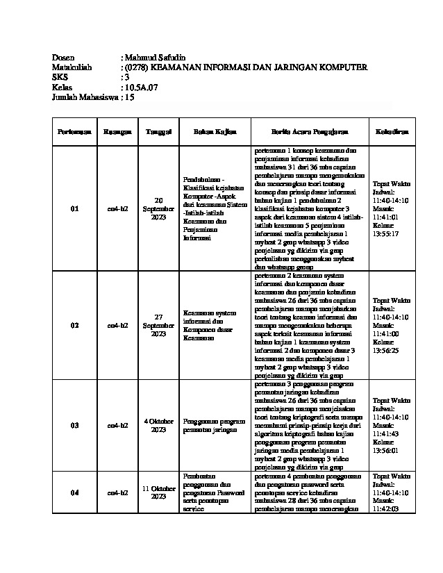 File unduhan