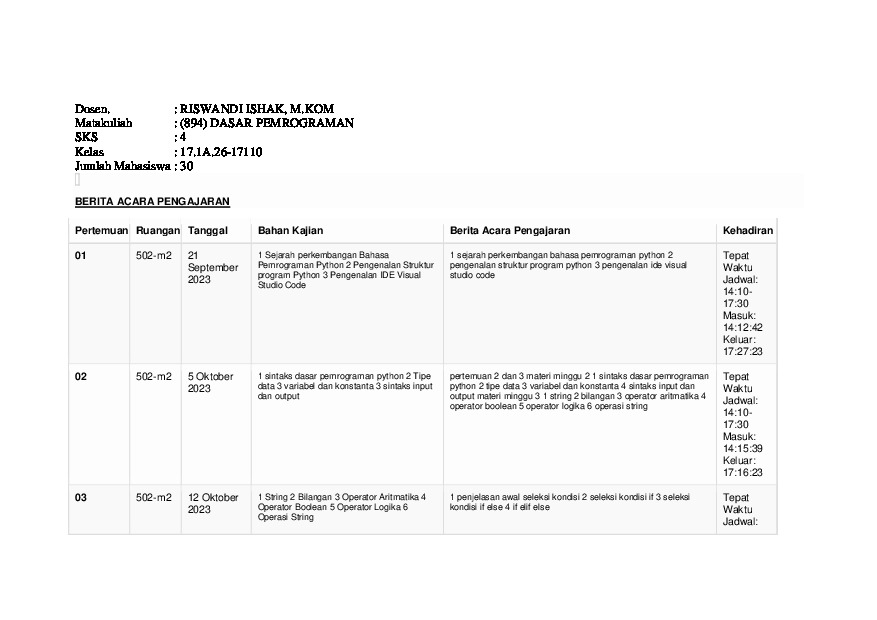 File unduhan