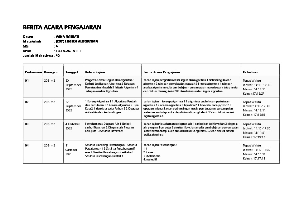 File unduhan