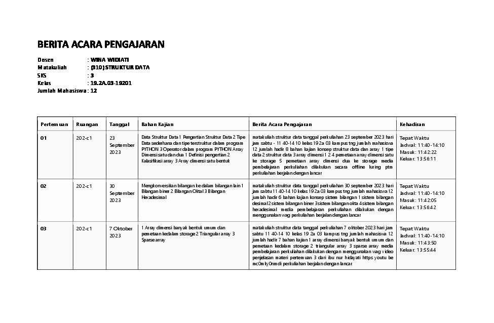 File unduhan