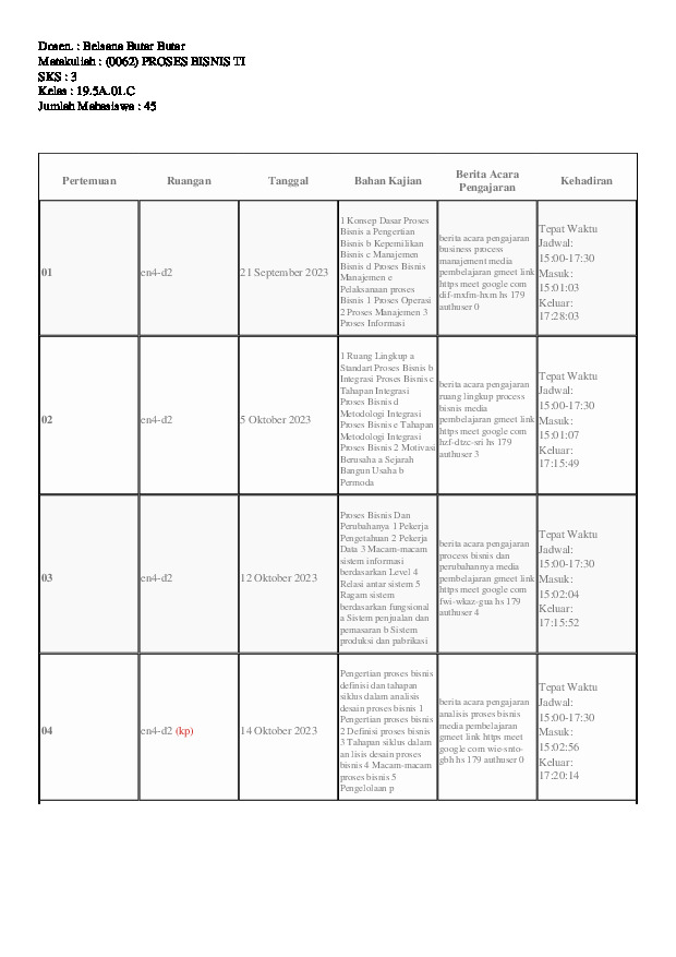 courses