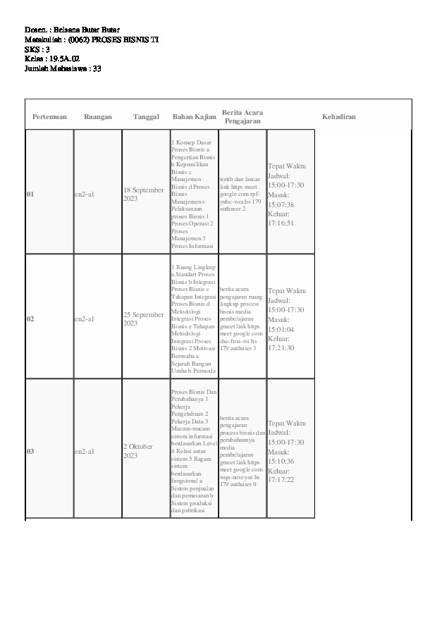 courses