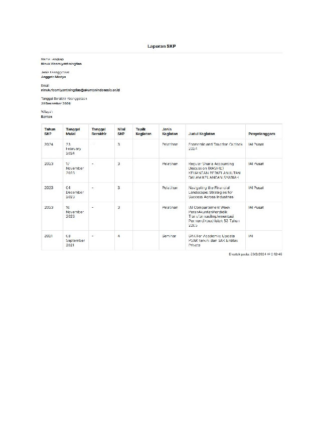 File unduhan