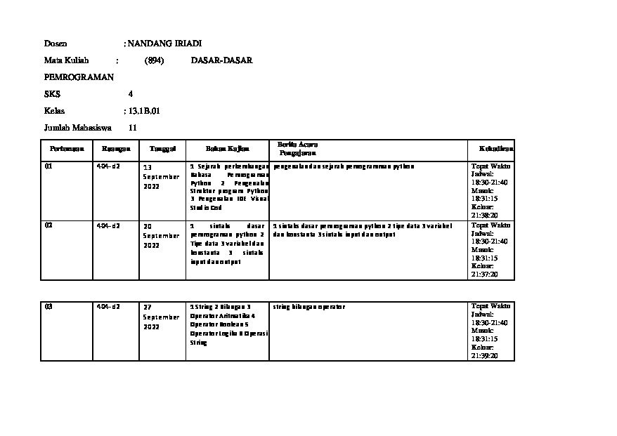 File unduhan