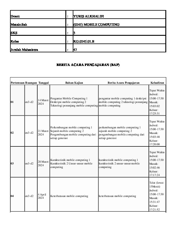 File unduhan