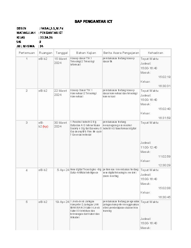 File unduhan