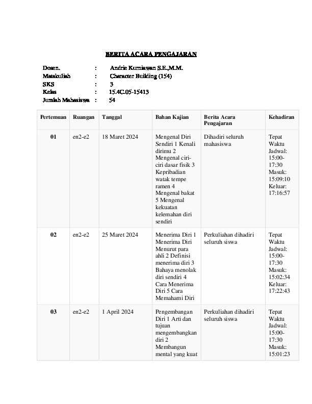 File unduhan