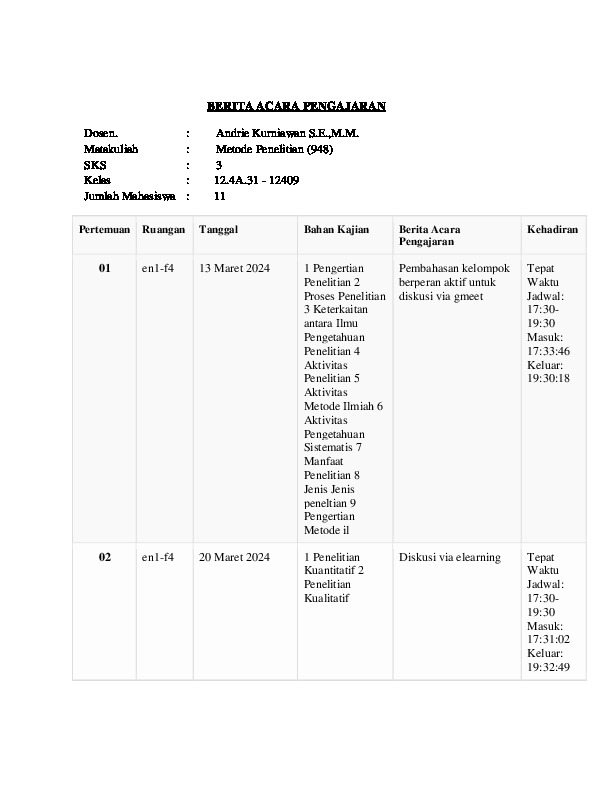 File unduhan