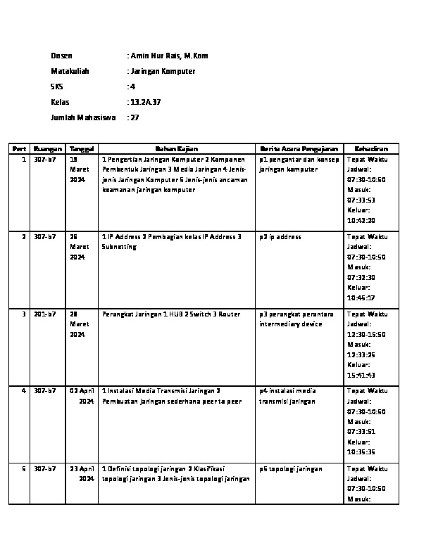 File unduhan