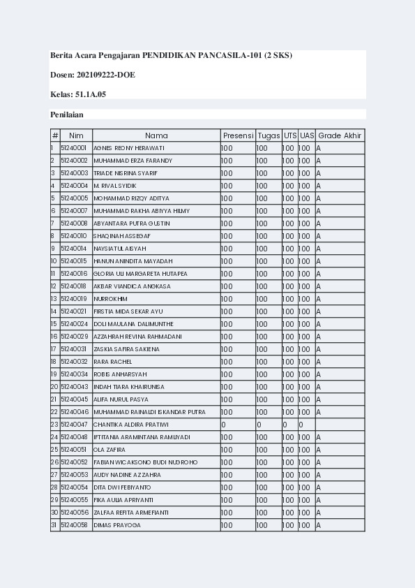 File unduhan