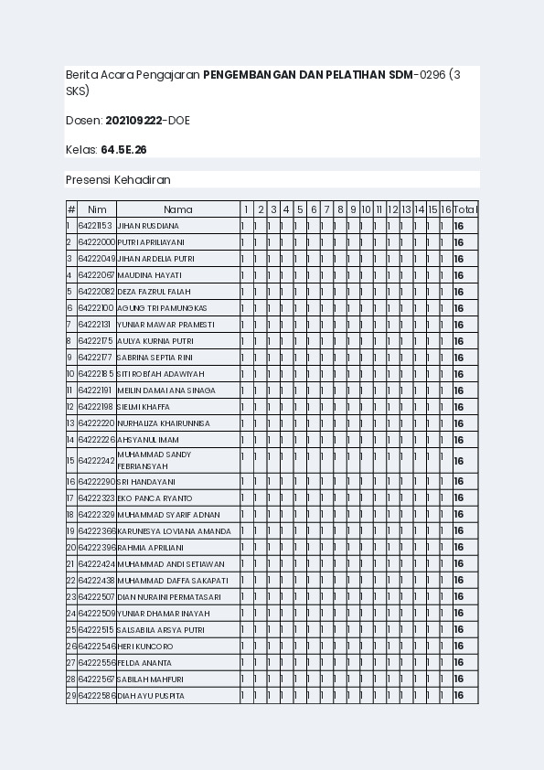 File unduhan