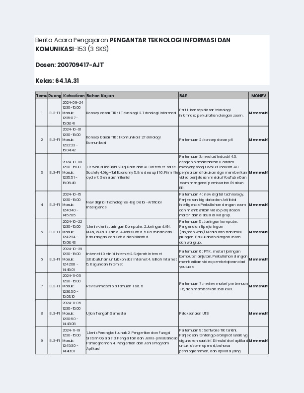 File unduhan