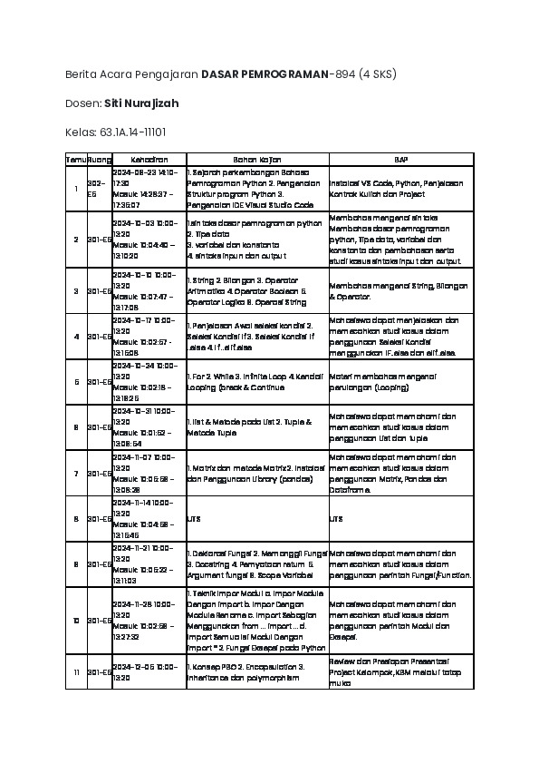 File unduhan