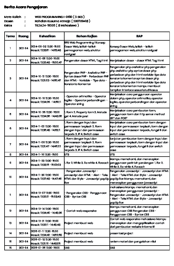 File unduhan