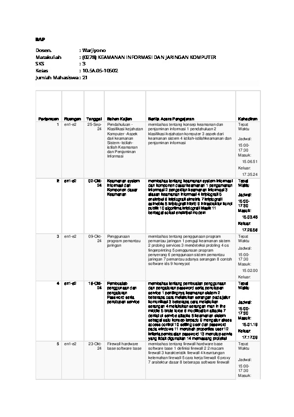 File unduhan