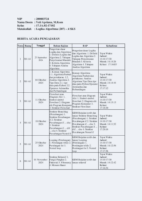 File unduhan