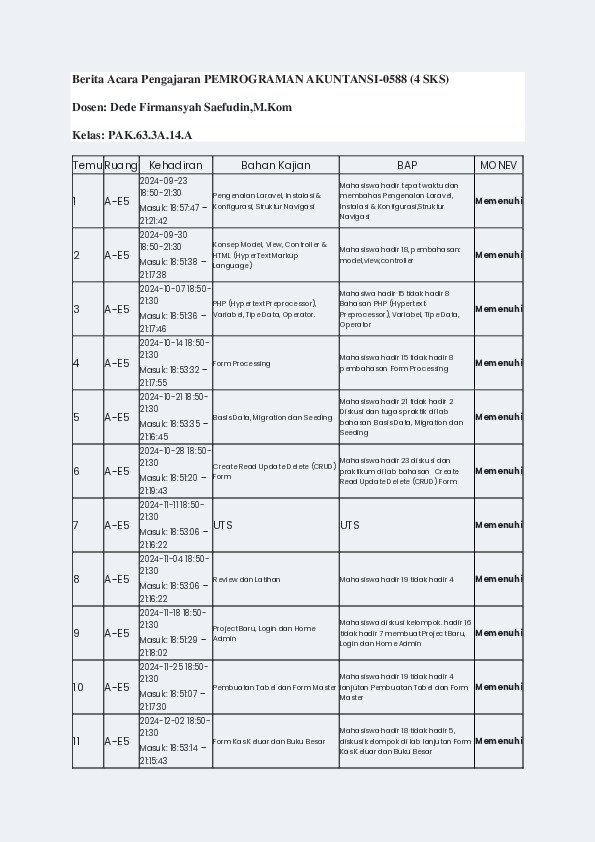 File unduhan