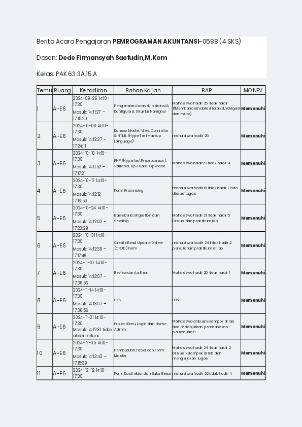 File unduhan